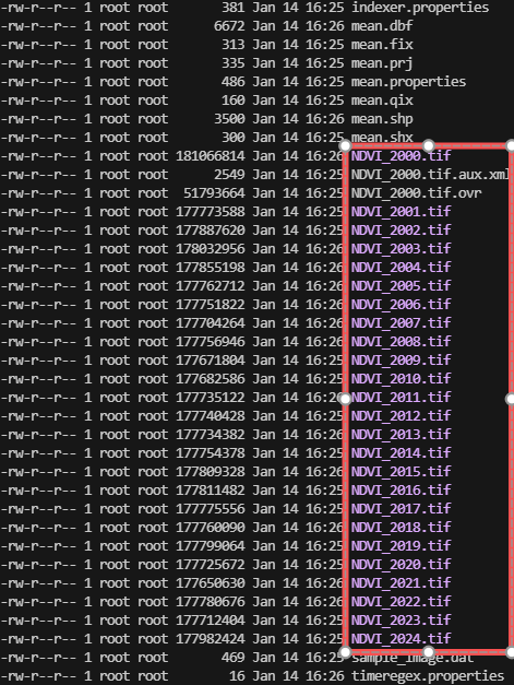 ndvi_files_structure.png