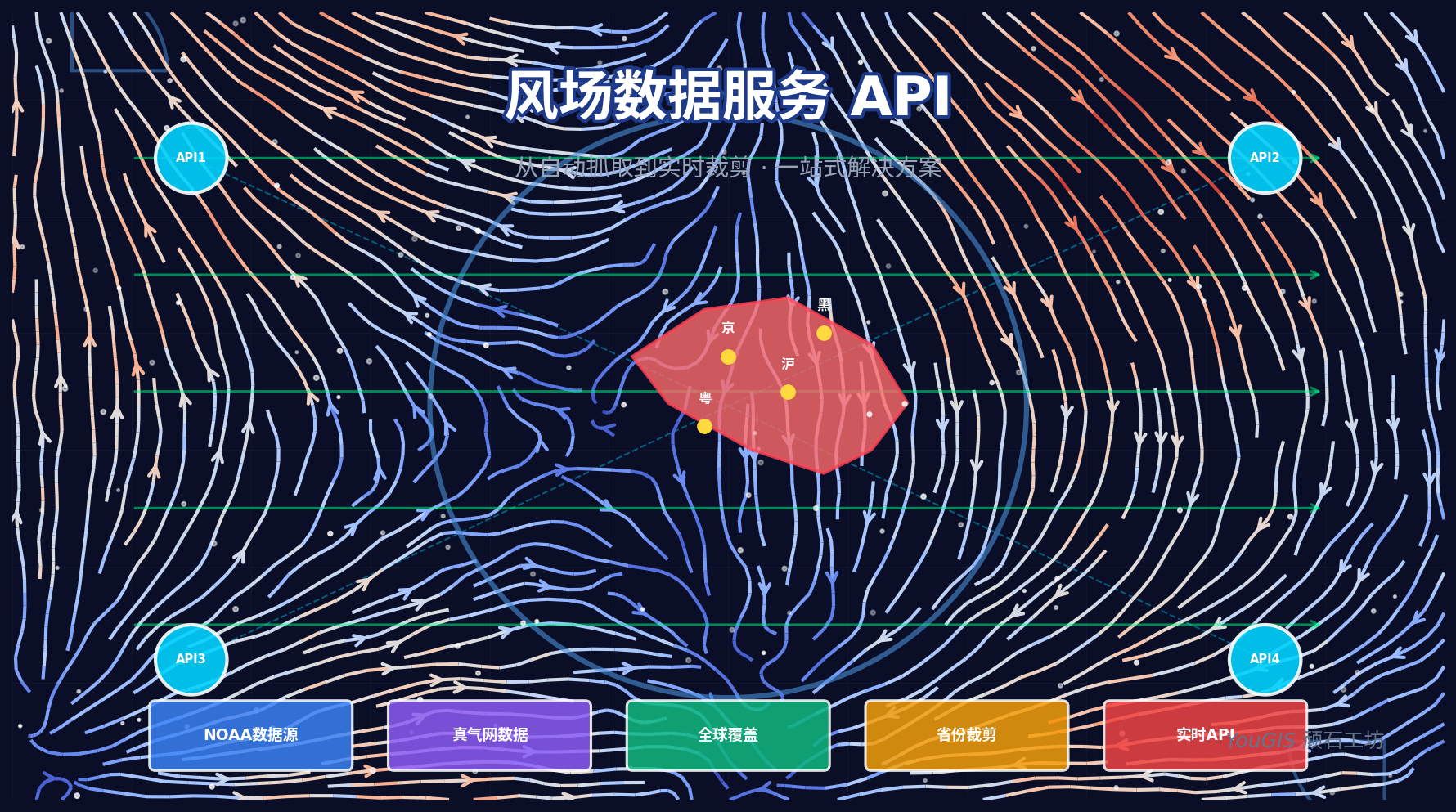 风场数据服务API全解析：从自动抓取到实时裁剪，一站式解决方案