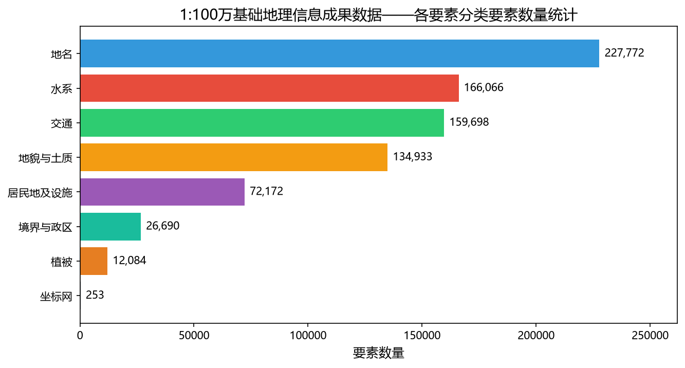cover_category_bar.png