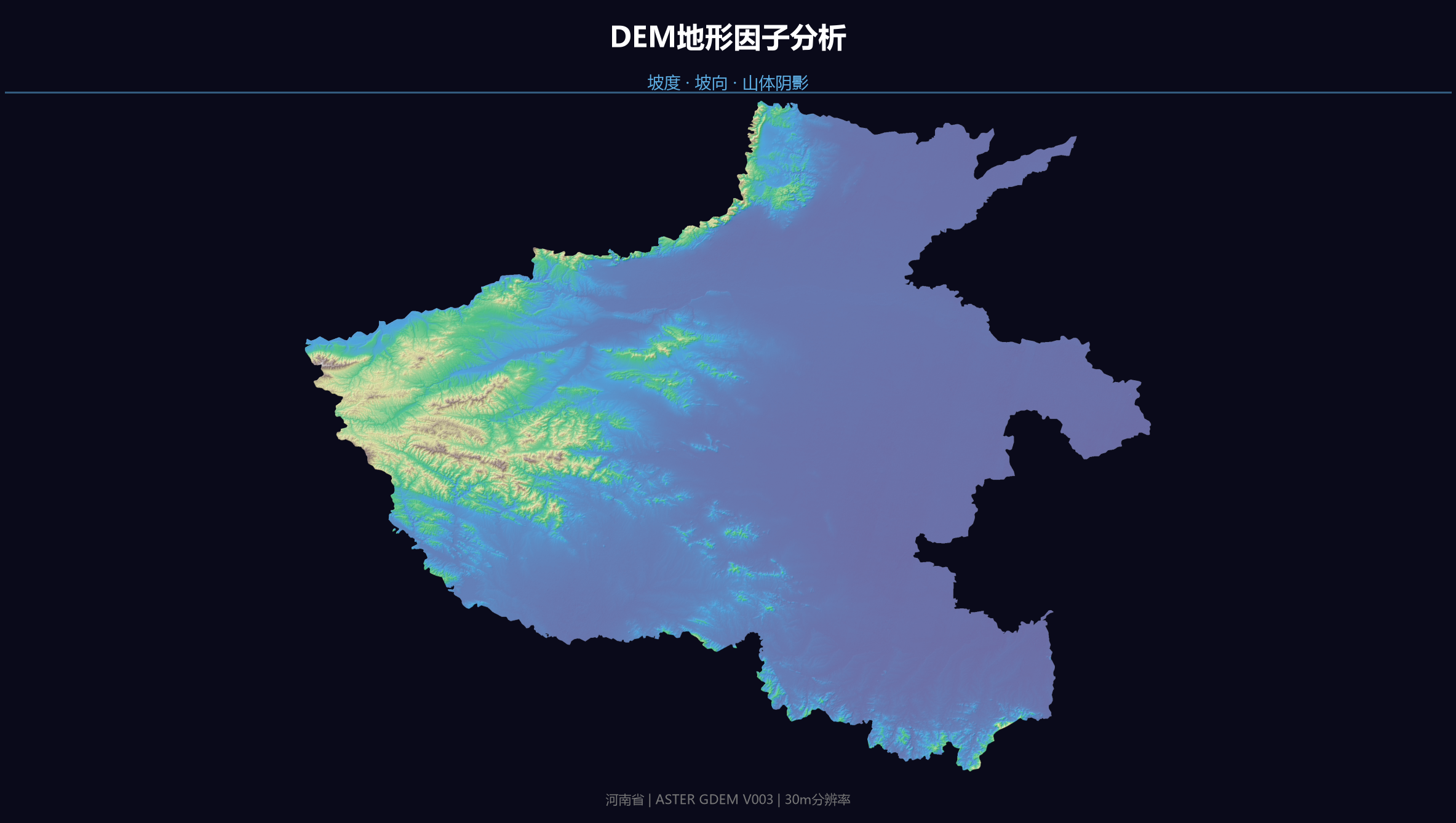 DEM应用
