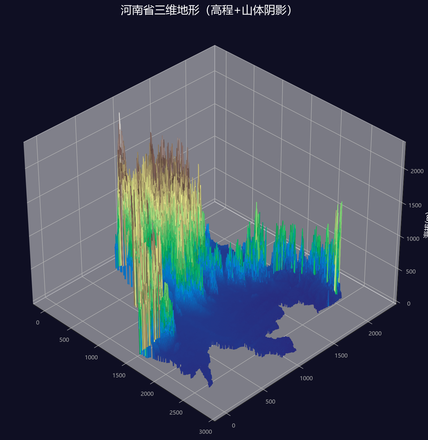 terrain_3d.png