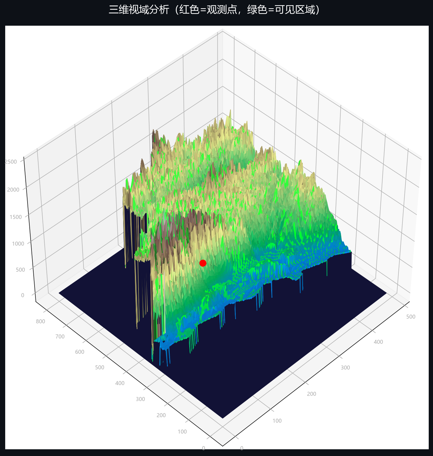 viewshed_3d.png
