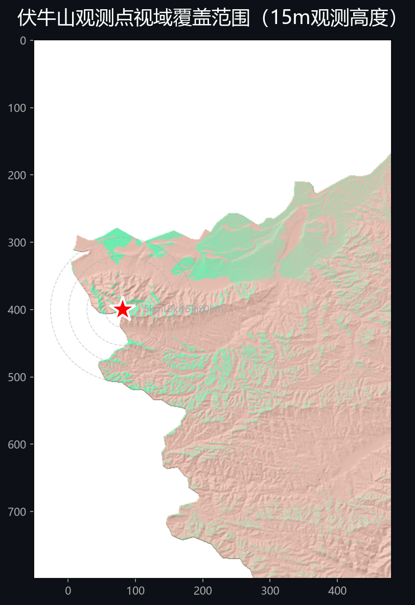 viewshed_detail.png